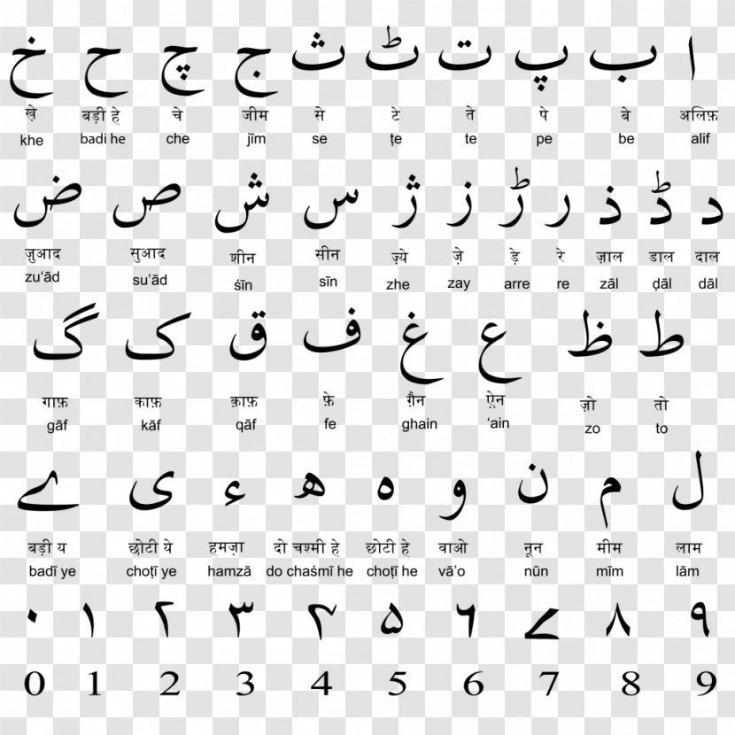 Hindi–Urdu Controversy Urdu Alphabet Hindustani Language - Black And White - Monochrome Transparent PNG