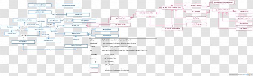 Document Line Angle - Paper Product - Design Transparent PNG