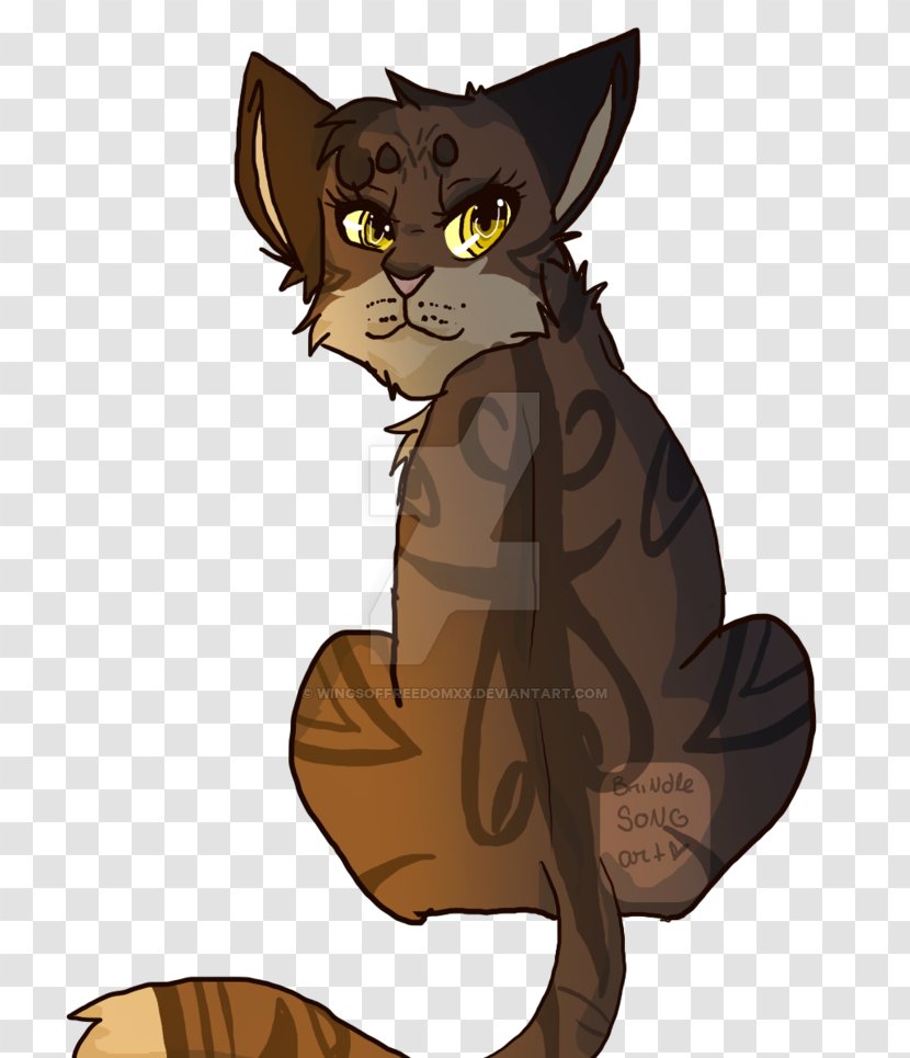 Whiskers Cat Cartoon Paw Transparent PNG