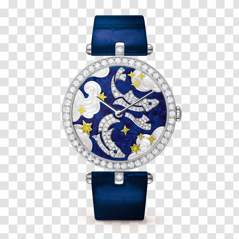 Zodiac Astrological Sign Pisces Watch Virgo Transparent PNG