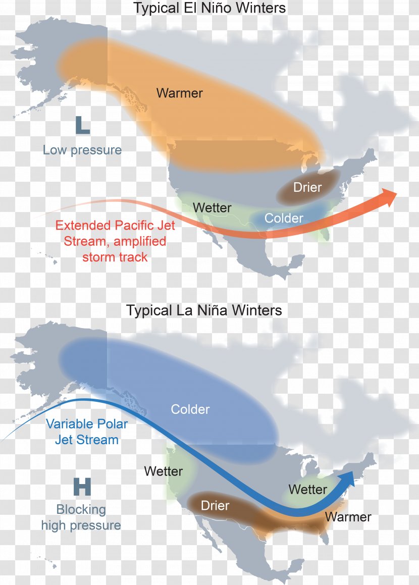 La Niña Climate Change Diagram El Niño - Water - Science Transparent PNG