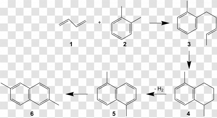 Chemical Reaction Allan–Robinson 2,6-Dimethylnaphthalene Dehydration Cannizzaro - Robinson Annulation - Synthesis Transparent PNG