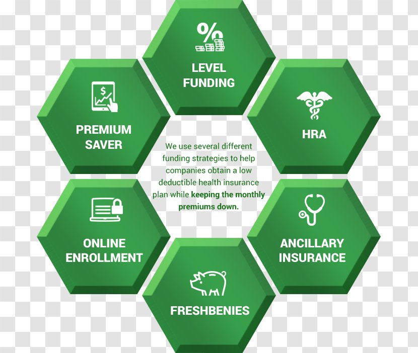 Financial Plan Insurance Business Money Metallography - Curriculum Vitae - Employee Benefits Transparent PNG
