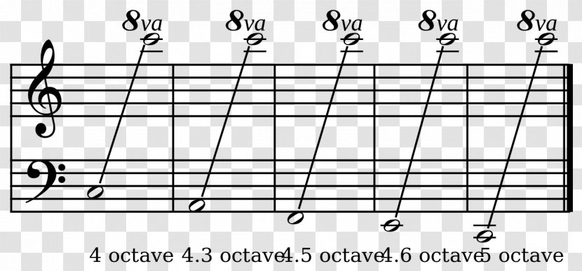 Marimba Range Musical Instruments Scale Xylorimba - Watercolor Transparent PNG