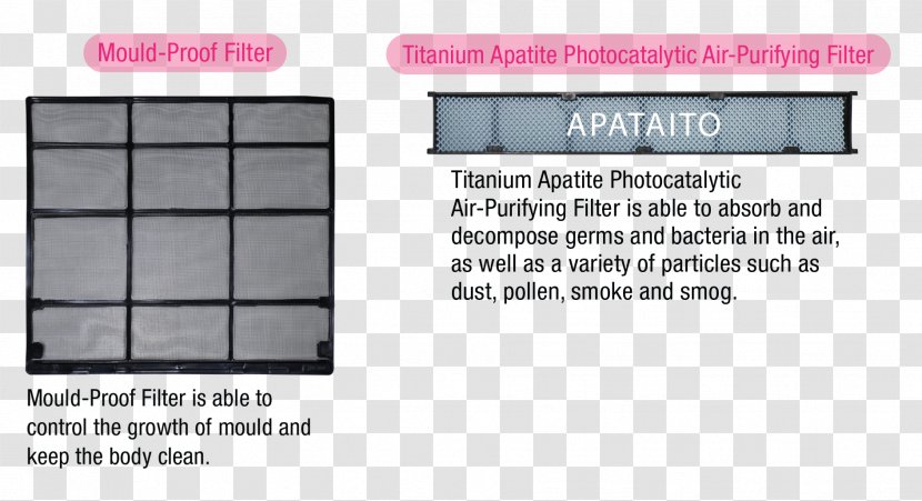 Daikin Photocatalysis Air Conditioning Apatite Titanium - AIR FILTER Transparent PNG