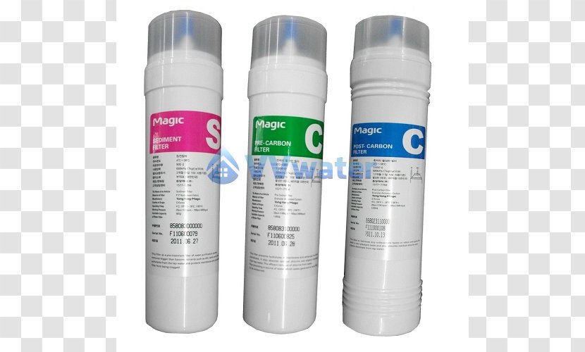 Water Filter Purification Drinking Reverse Osmosis Transparent PNG