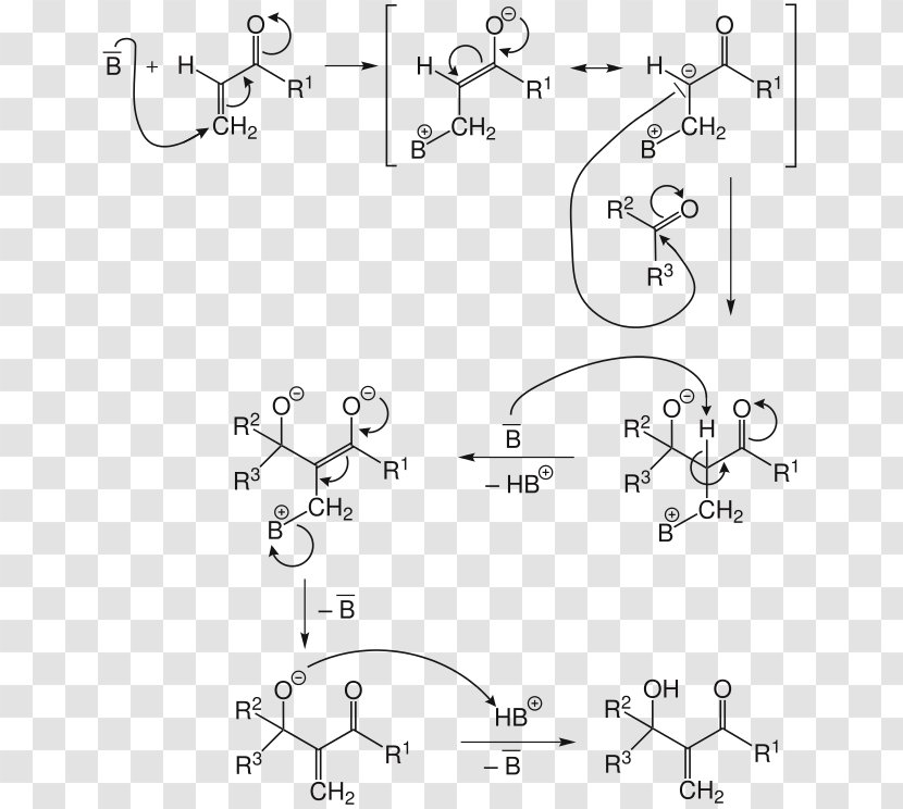 Aza-Baylis–Hillman Reaction Mechanism Chemical - Organism - Love Fb Transparent PNG