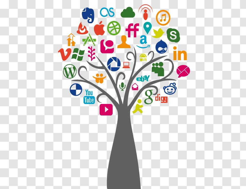 Social Media Marketing Digital Communication Mass - Developmnet Transparent PNG