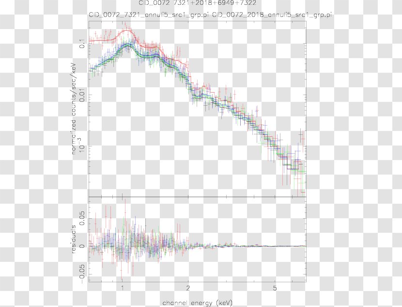 Line Angle Point Diagram - Text Transparent PNG