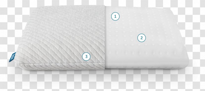 Pillow Memory Foam Mattress Sleep Transparent PNG