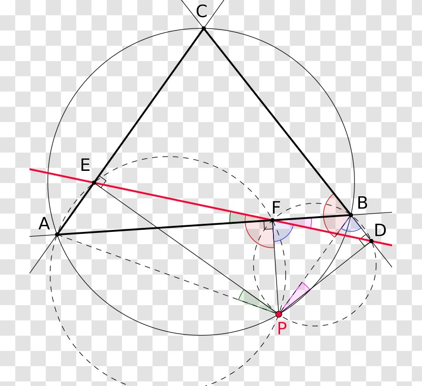 Point Simson Line Circle Fotpunkt Perpendicular - Diagram Transparent PNG