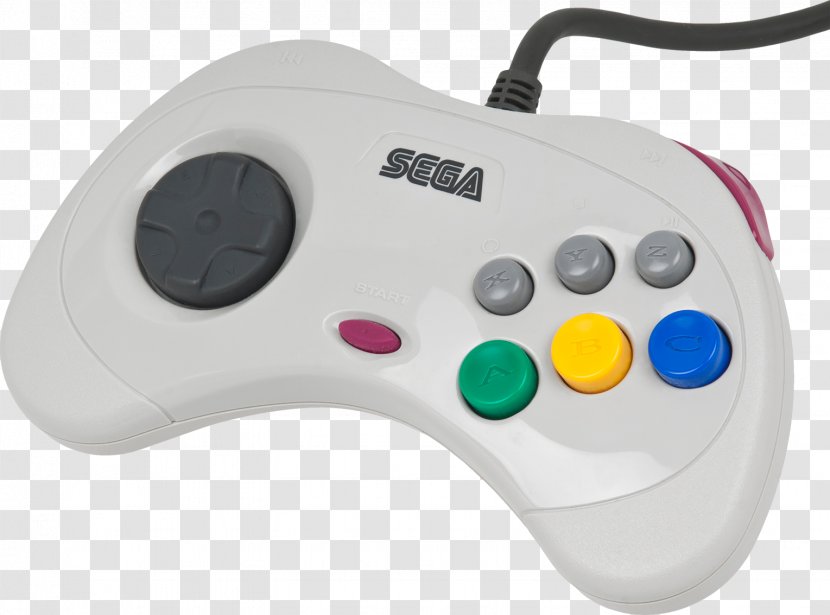 Sega Saturn Super Nintendo Entertainment System Mortal Kombat II PlayStation - Computer Component - Gamepad Transparent PNG