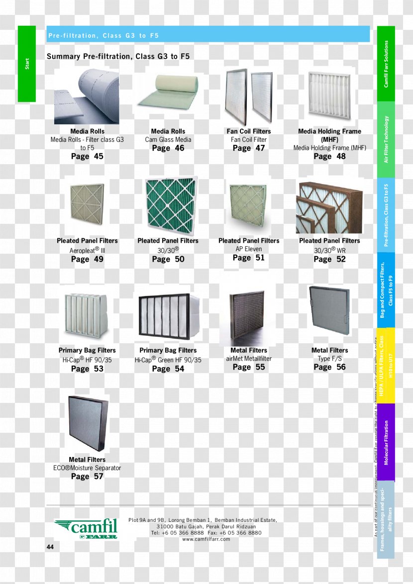 Material Line - Diagram - Design Transparent PNG