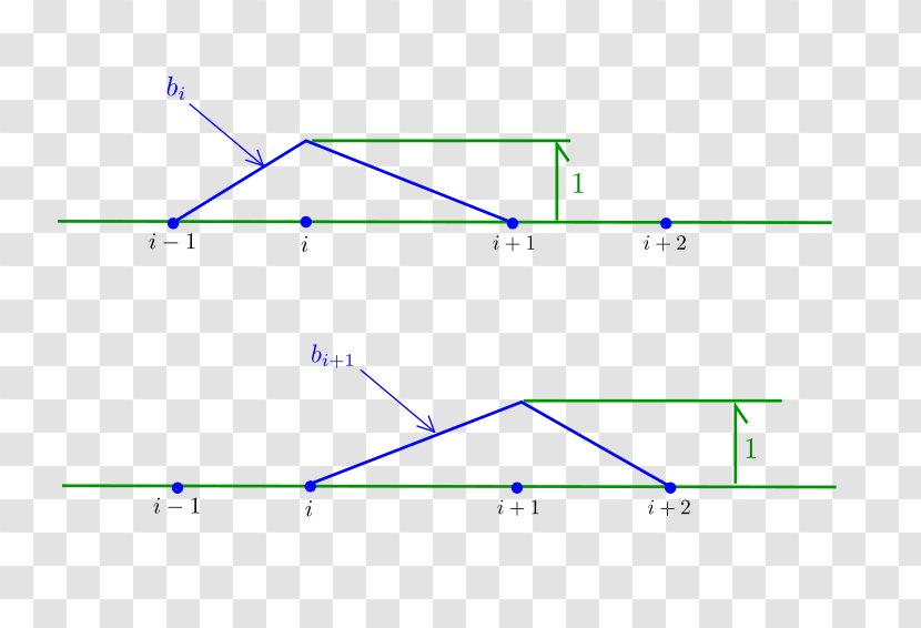 Triangle Point Diagram Transparent PNG