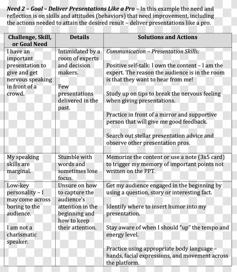 Document Line White - Black And Transparent PNG