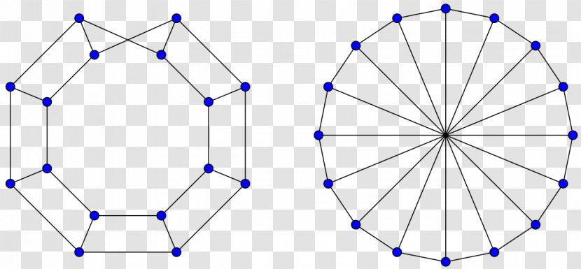 Circle Point Pattern - Star Transparent PNG