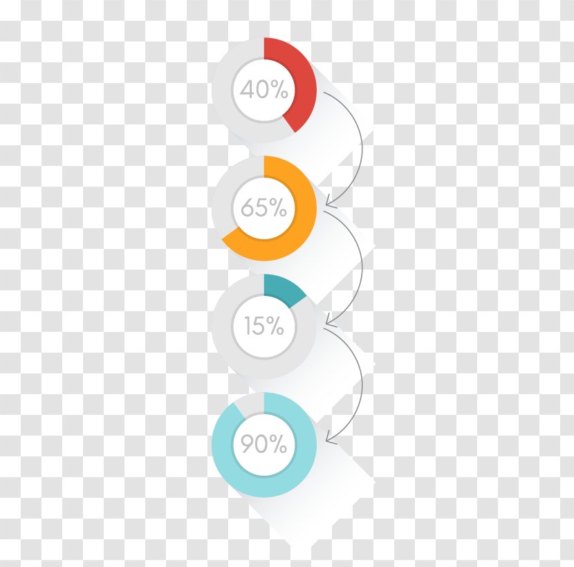 Chart Progress Bar - Free To Pull The Material Transparent PNG