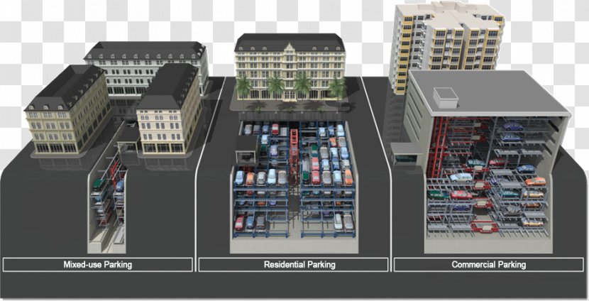 Car Parking System Automated Building - Guidance And Information - Ramp Iowa City Transparent PNG
