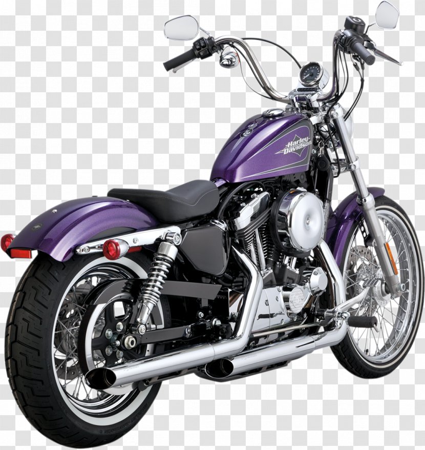 Exhaust System Harley-Davidson Sportster Muffler Motorcycle - Aftermarket Parts Transparent PNG