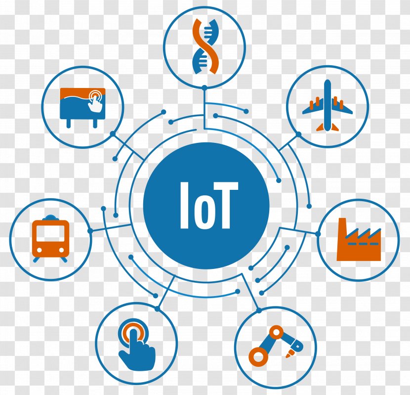 Internet Of Things Technology Digital Signs Industry - Wifi Transparent PNG