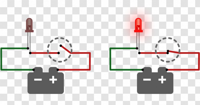 Product Design Line Diagram - Flower - Closed Circuit Transparent PNG