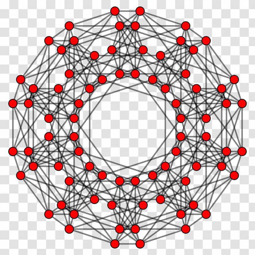 5-cube 5-orthoplex Truncation Polytope - Uniform 5polytope - Cube Transparent PNG