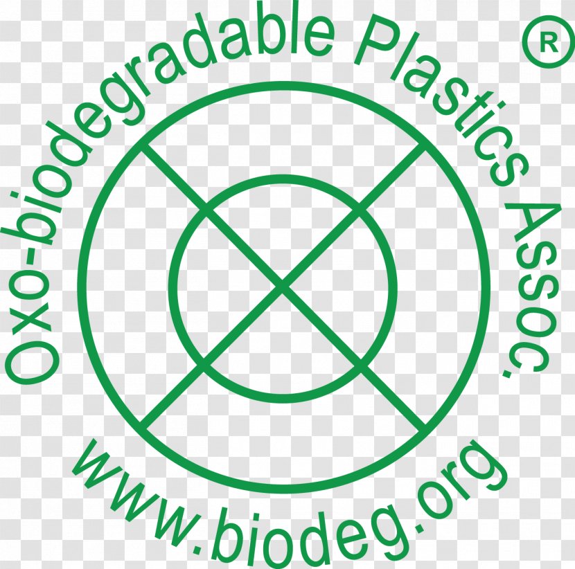 Biodegradable Plastic Oxo Bag Biodegradation - Cartoon - Bags Transparent PNG