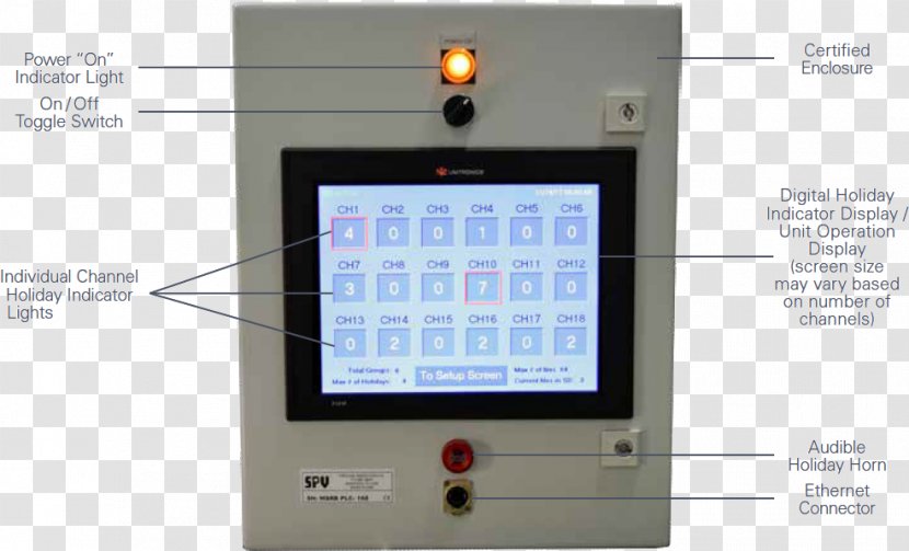 Inspection Company System Coating Rebar Transparent PNG