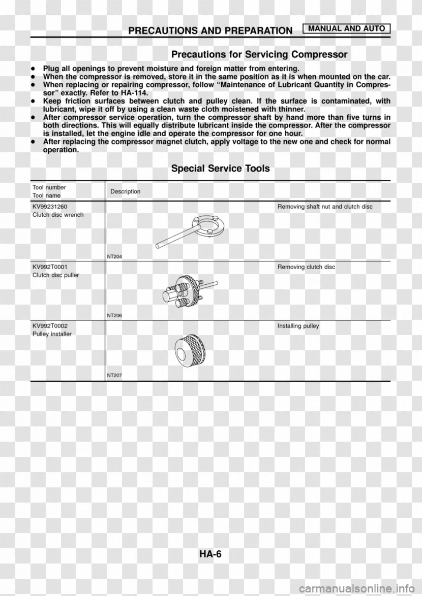 Nissan Patrol Engine Screenshot Manual Transmission - Paper - Car Air Conditioner Transparent PNG
