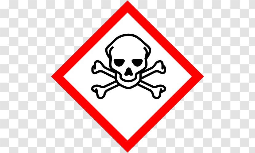 GHS Hazard Pictograms Globally Harmonized System Of Classification And Labelling Chemicals Communication Standard - Smiley Transparent PNG