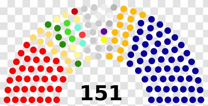 Texas House Of Representatives United States Lower State Legislature - Representative Democracy - Croatian Parliament Transparent PNG