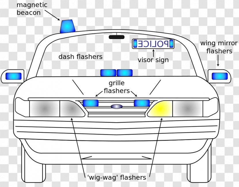 Car Emergency Vehicle Lighting Automotive Transparent PNG