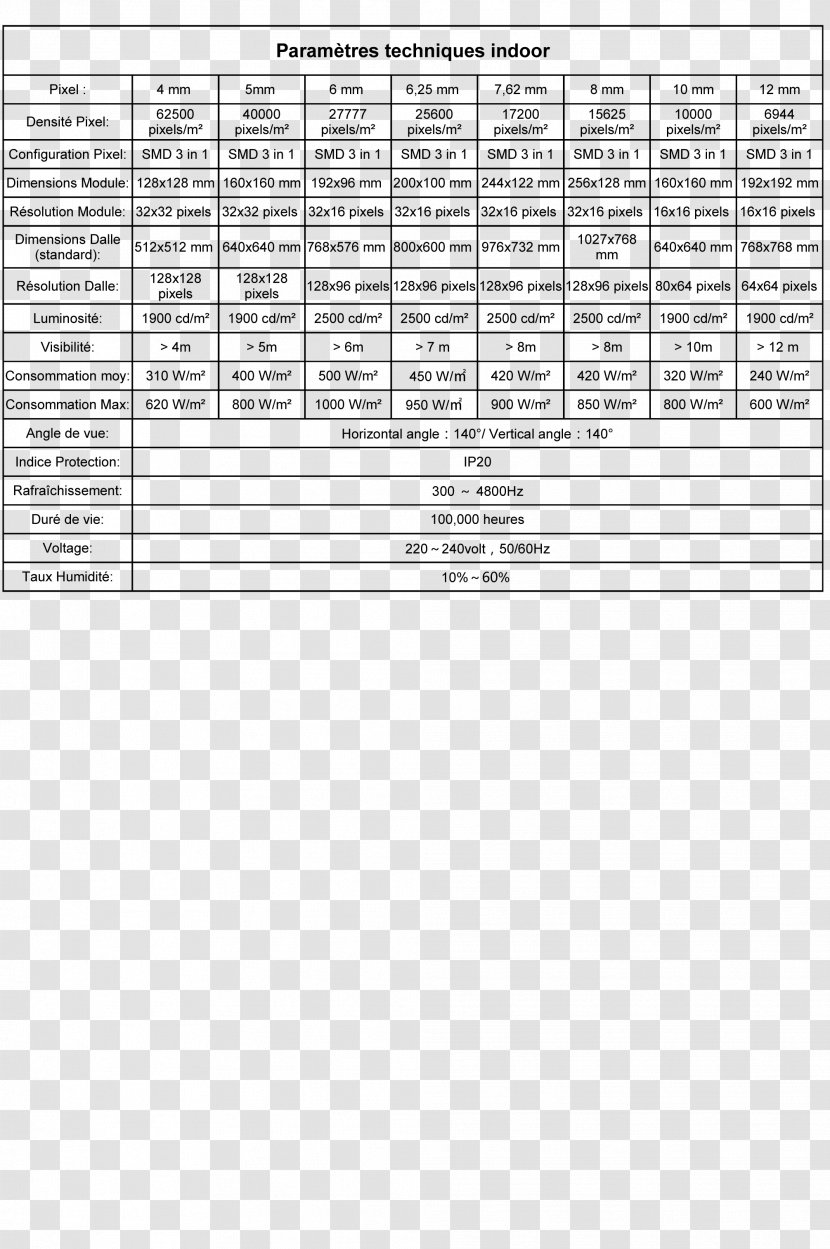 Line Document Point - Design Transparent PNG