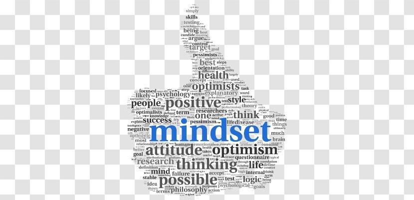Mindset: Simple Tips To Improve Your Mindset And Refocus For A Positive Growth-Centered Mind Paperback Brand Product - Text - Inspirational Quotes Focus Transparent PNG