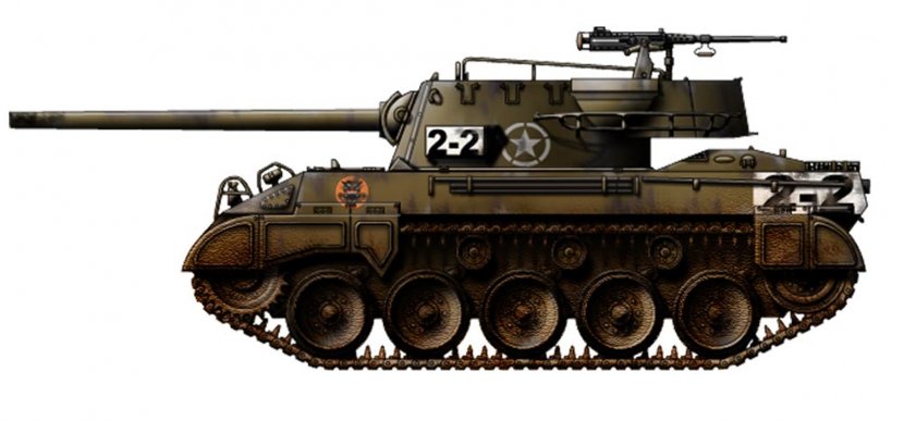 General Motors M18 Hellcat Tank Destroyer Buick - Gun Accessory - Tanks Transparent PNG