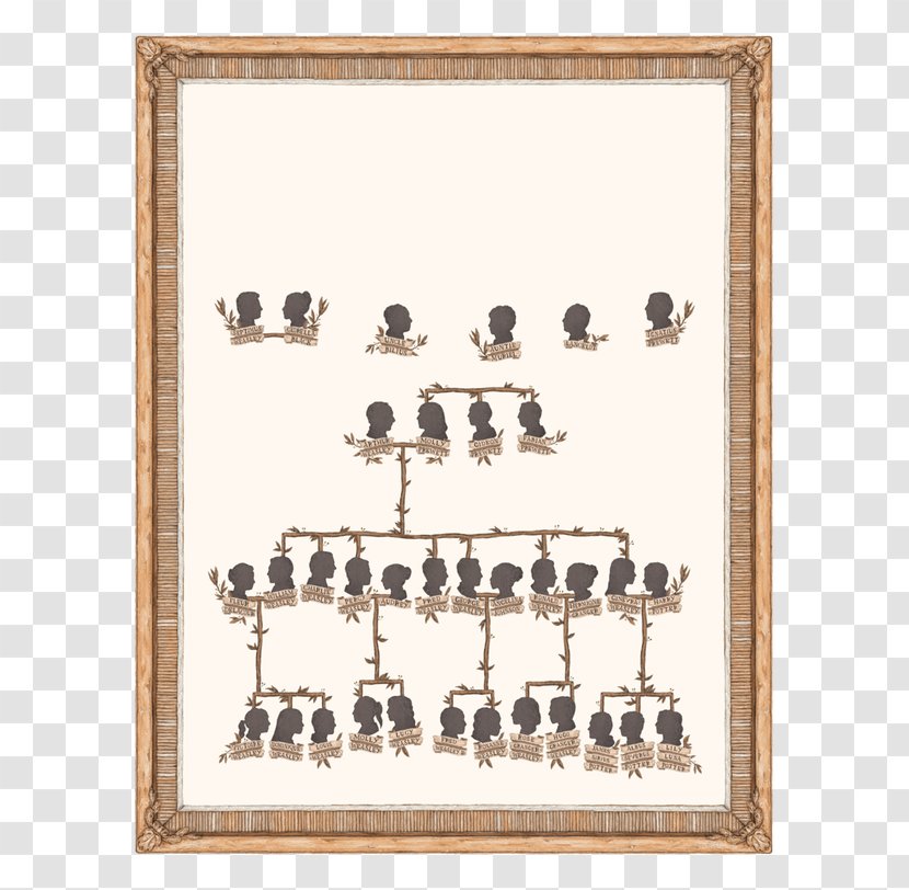 Harry Potter And The Philosopher's Stone Family Tree Weasley (Literary Series) Cursed Child - Neville Longbottom Transparent PNG