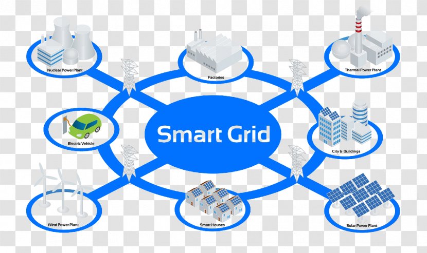 Smart Grid Electrical Meter Electricity Renewable Energy Transparent PNG