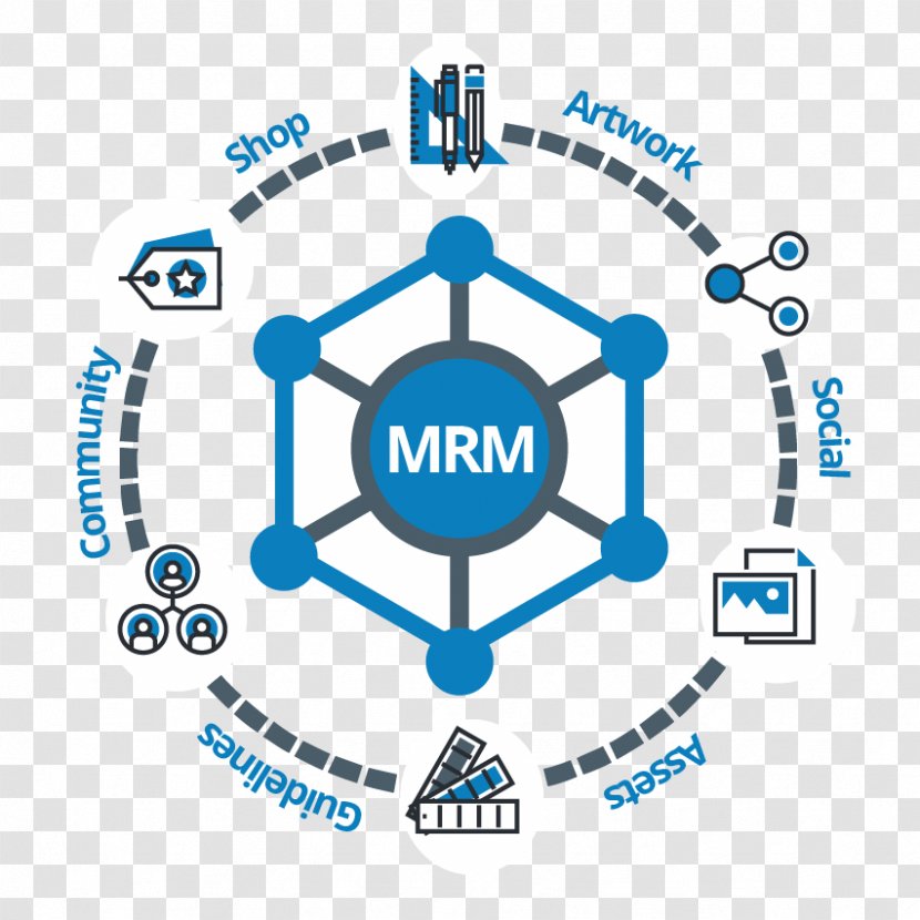 Marketing Resource Management Brand Human Transparent PNG