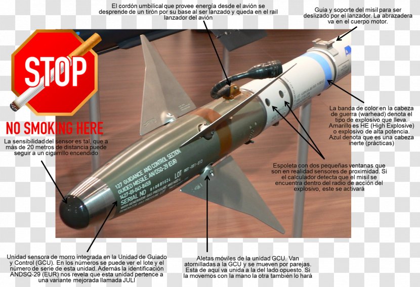 AIM-9 Sidewinder Air-to-air Missile AIM-120 AMRAAM Surface-to-air - Rocket - Military Transparent PNG