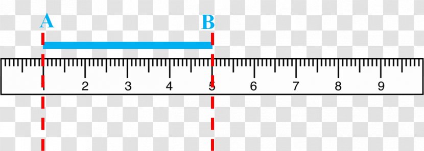 Centimeter Ruler Measurement Millimeter Inch - Number Transparent PNG
