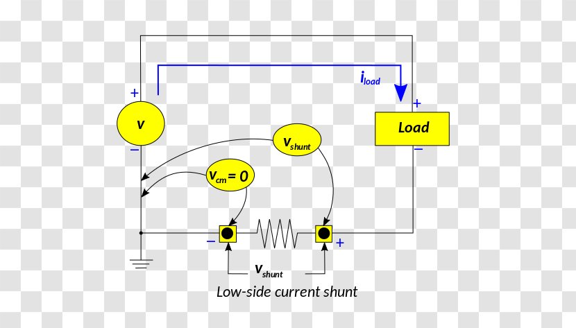 Cerebral Shunt Electric Current Electricity Ammeter - Hydrocephalus - Diagram Transparent PNG