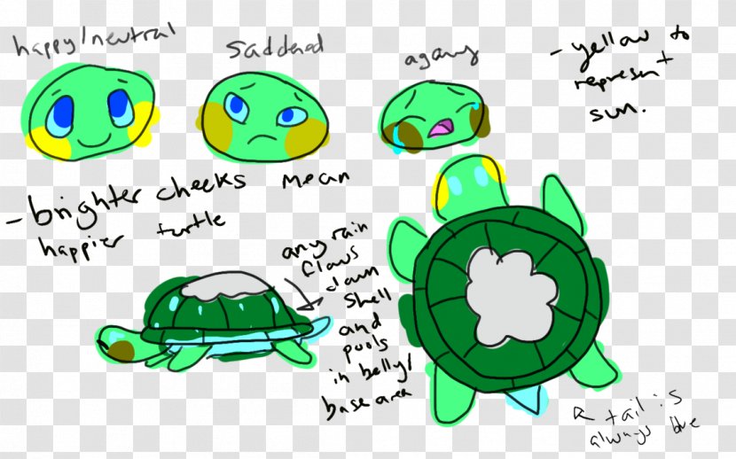 Turtle Green Technology Clip Art - Cartoon Transparent PNG