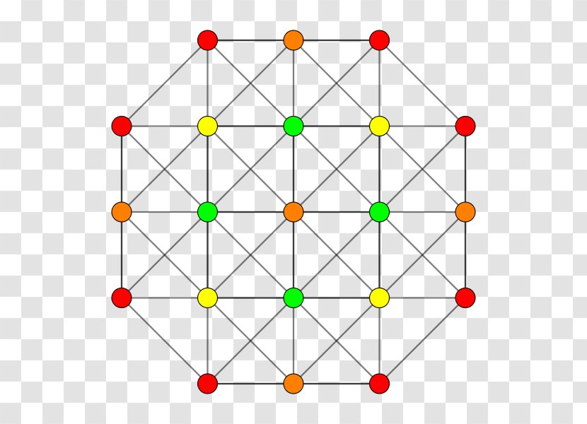 Tesseract Symmetry Point Line Hypercube - Crosspolytope Transparent PNG