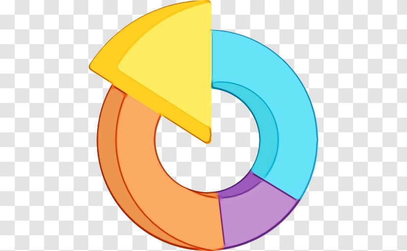 Diagram Circle Meter Symbol Mathematics Transparent PNG