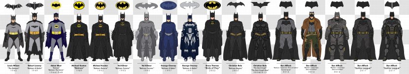Batman: Arkham Knight Batcave Nightwing Joker - Film - Christian Bale Transparent PNG