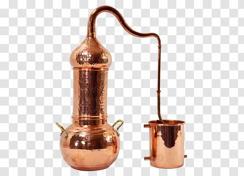 Distillation Alembic 