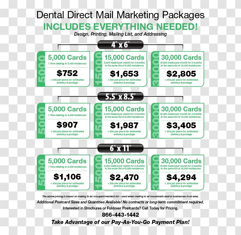 Direct Marketing Services - Mail - Postcard Transparent PNG