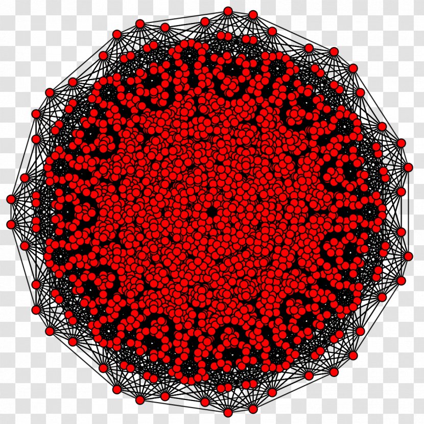 Symmetry Circle Point Pattern - Red Transparent PNG