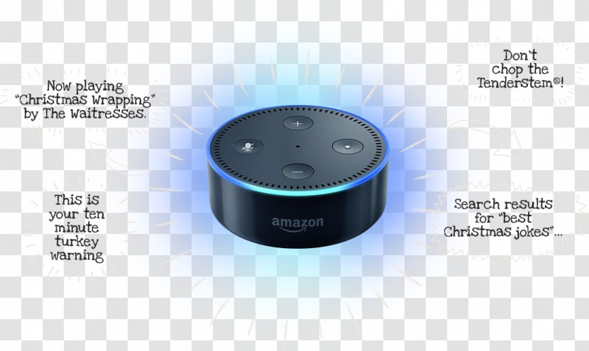 Amazon Echo Dot (2nd Generation) Electronics - Accessory - Dried Cranberry Transparent PNG