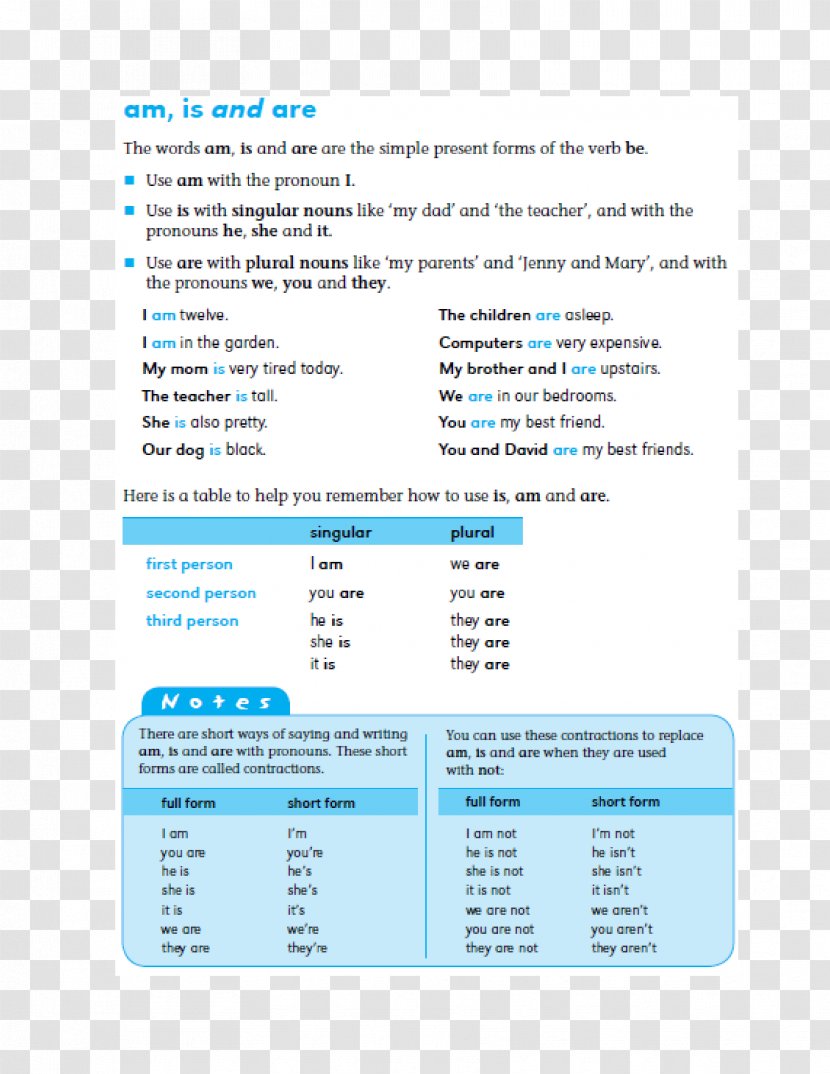 Verb Explanation English Grammar Explication - Slideshare Transparent PNG